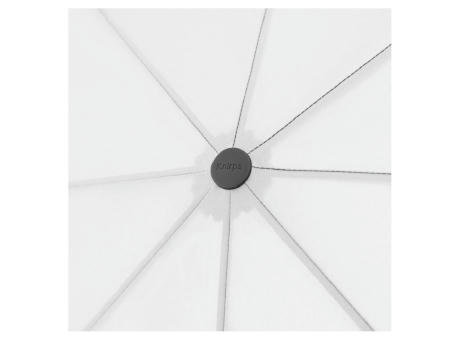 Product image Knirps E.200 medium duomatic bedrucken