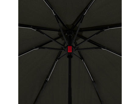 Knirps A.050 medium manual, im EVA Case Werbeartikel