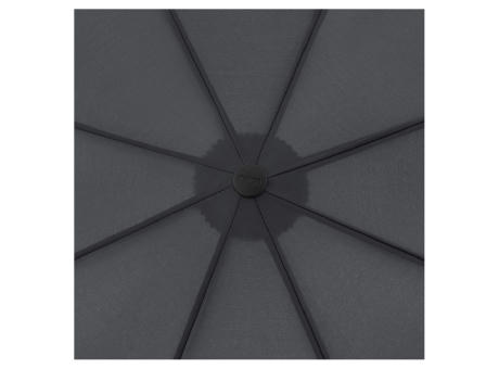 Product image Knirps A.400 XXL duomatic bedrucken