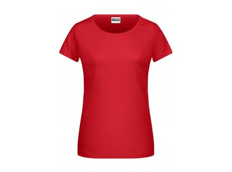 Ladies' Basic-T - Damen T-Shirt in klassischer Form bedrucken
