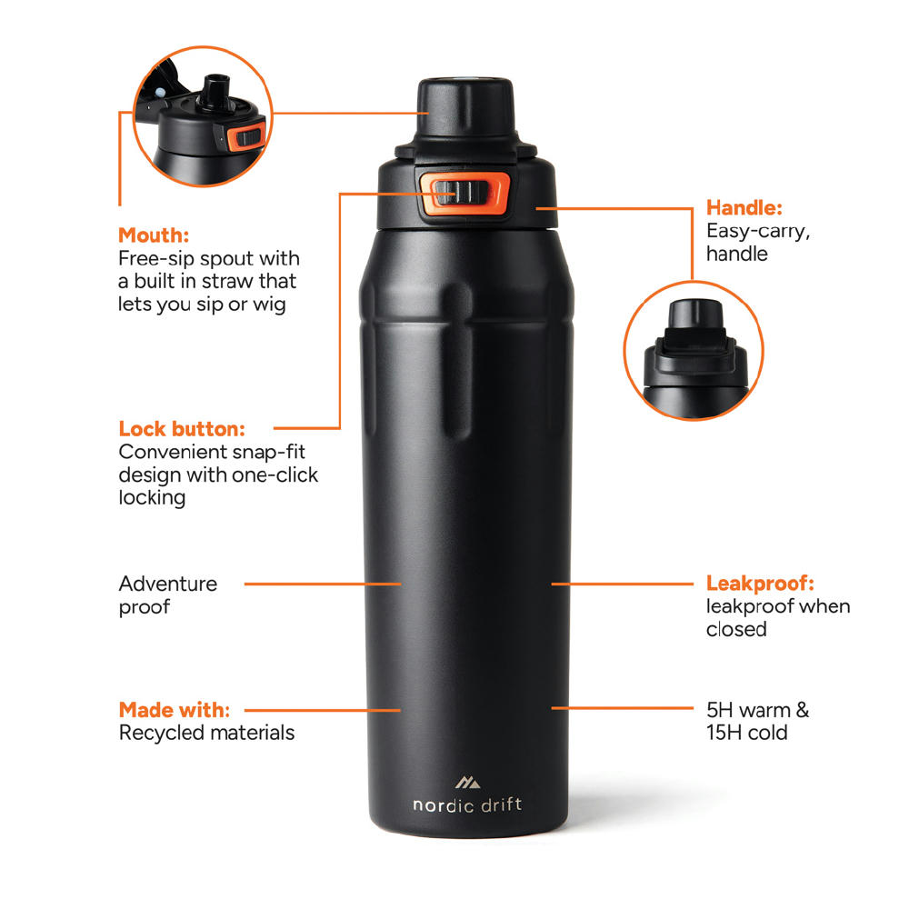 Nordic Drift Trail isolierte verschließbare RCS Sportflasche Werbeartikel