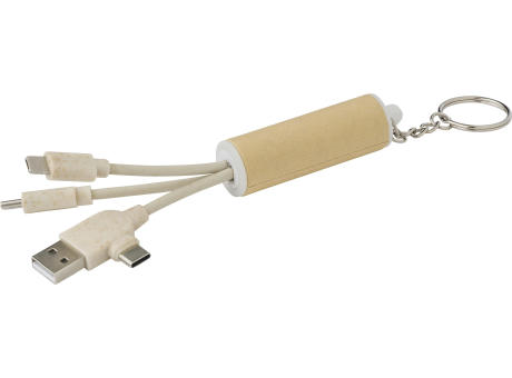 USB-Ladegerät Schlüsselanhänger Tyson Werbeartikel