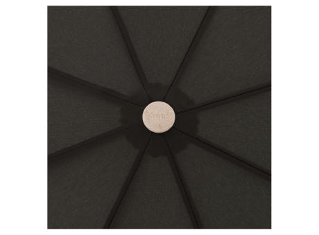 Product image Knirps Horizon manual bedrucken