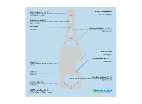 ROMINOX® Key Tool // Bottle - 18 Funktionen bedrucken
