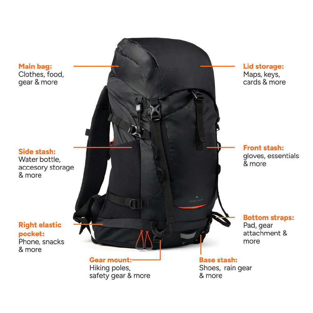 Nordic Drift Trail RCS Rucksack 33L Werbeartikel