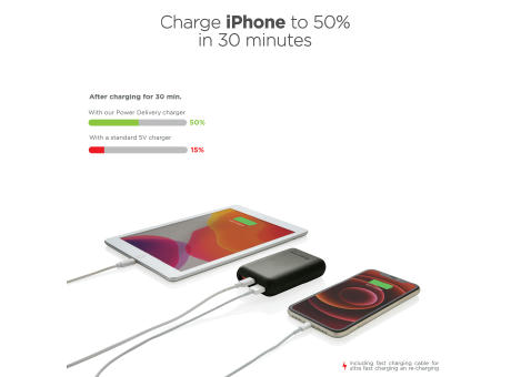 Urban Vitamin Alameda 10.000mAh 18W PD Powerbank bedrucken