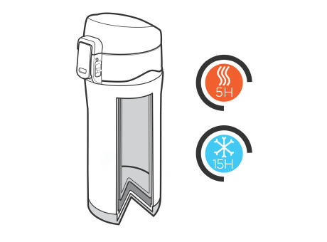 Product image Easy-Lock Vakuum-Becher aus RCS recyceltem Stainless-Steel bedrucken