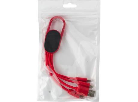 4-in-1-Ladekabelset Idris bedrucken