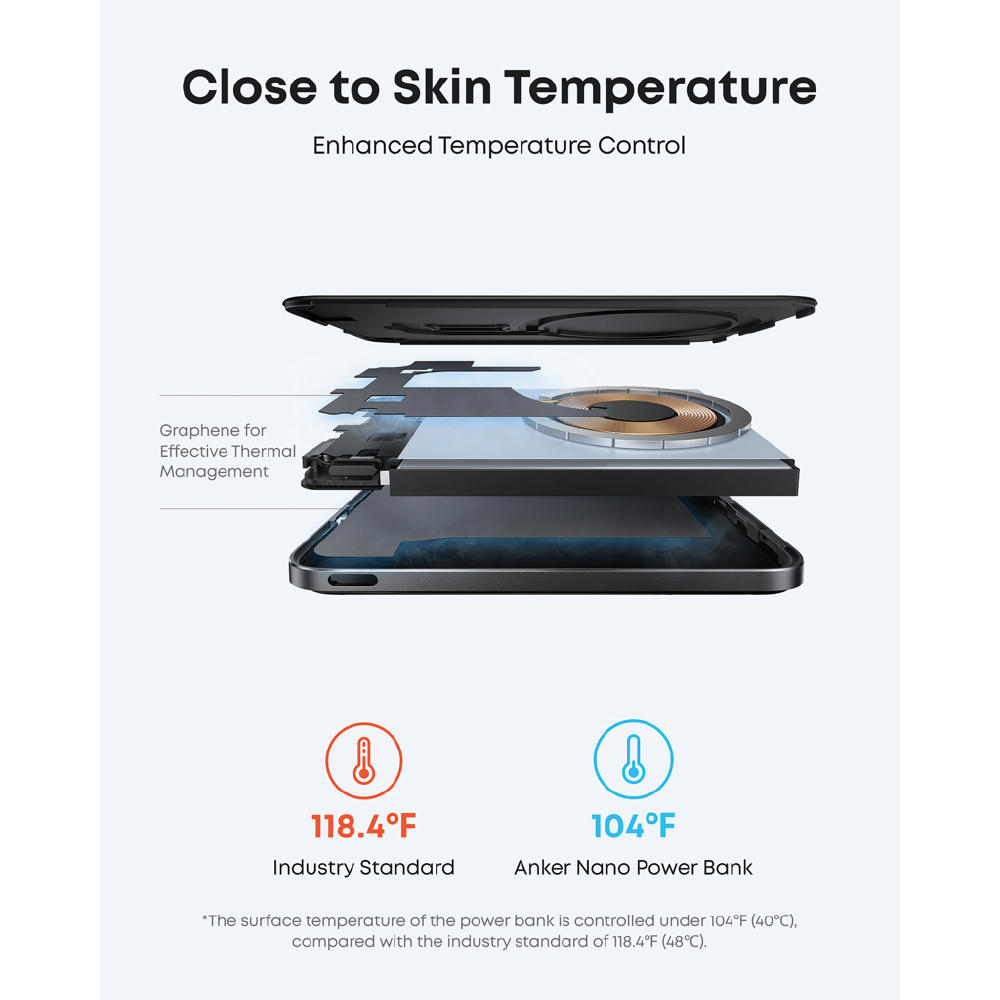 Anker Nano Wireless 5.000 Powerbank 15W MagGo Slim Qi 2.0 Werbeartikel