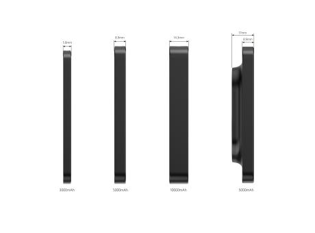 Product image Urban Vitamin Richmond 5000mAh Powerbank aus RCS Plastik/Alu bedrucken