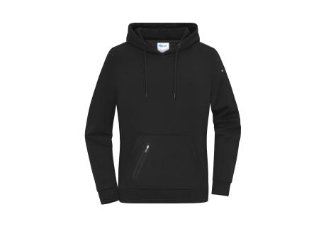 Product image Ladies' Hoody Interlock - Stylischer Hoody in technischem Look Werbeartikel