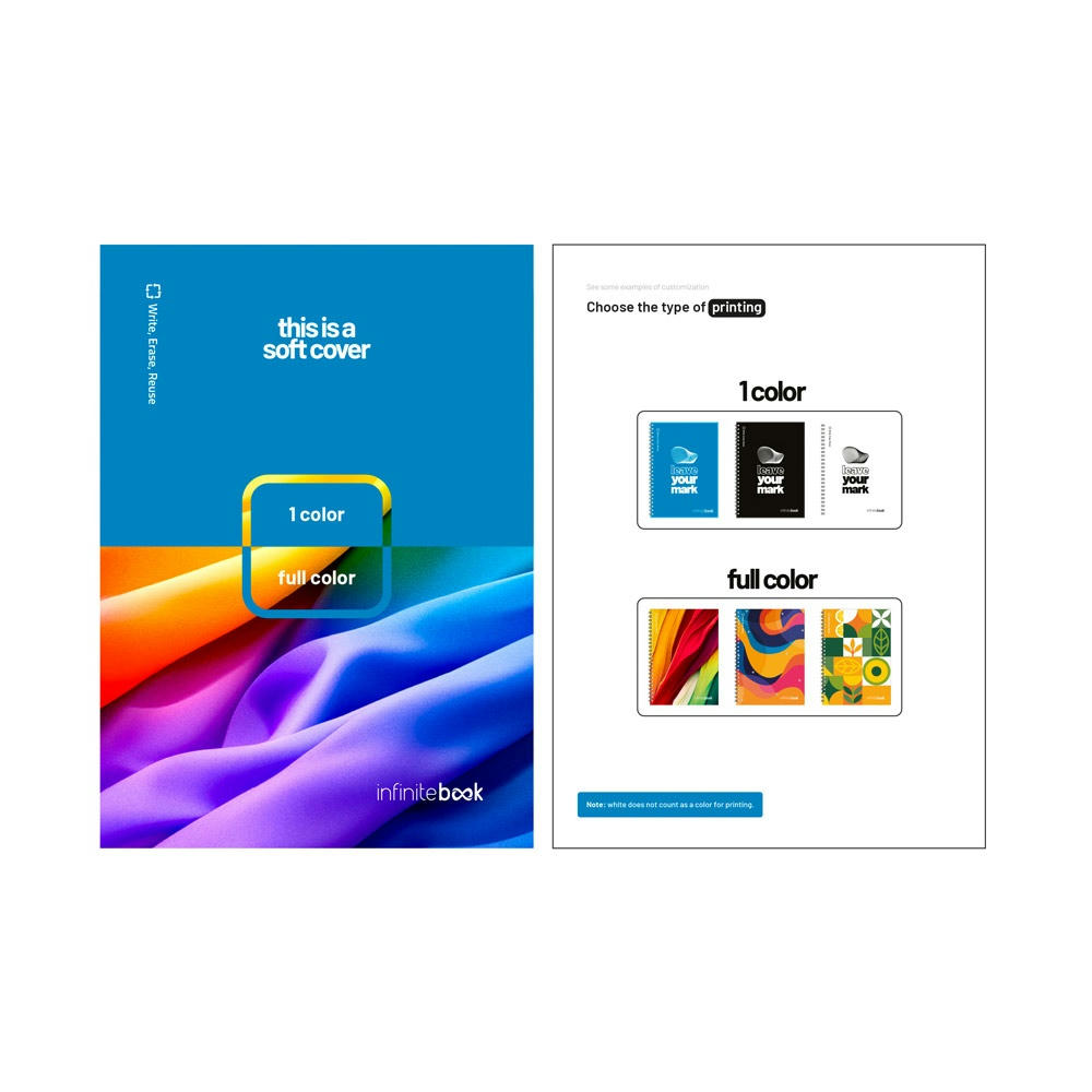 INFINITEBOOK SHOWCASE. Präsentation der Partnerschaft mit Infinitebook Werbeartikel