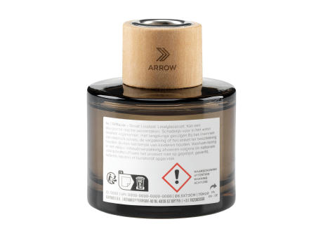 Wooosh Fragrance Sticks Green Herbs Duftstäbchen Werbeartikel