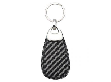 Schlüsselanhänger bedrucken