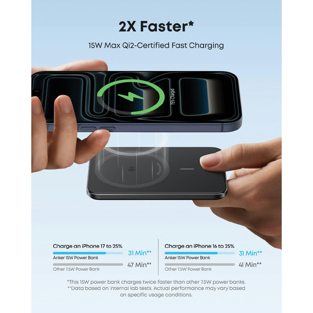 Anker Nano Wireless 5.000 Powerbank 15W MagGo Slim Qi 2.0 Werbeartikel