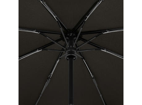 Product image Knirps A.200 medium duomatic, im EVA  Case bedrucken