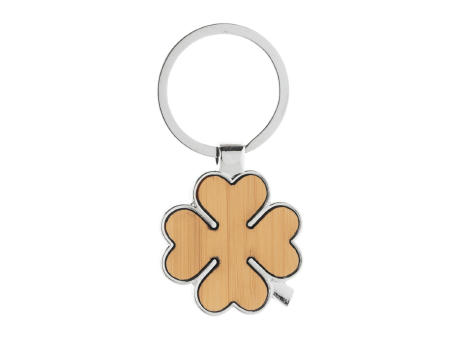 Schlüsselanhänger Clorby bedrucken