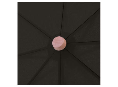 doppler Nature Mini Werbeartikel