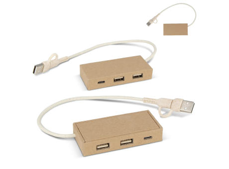 Hub Recyclingpapier Werbeartikel