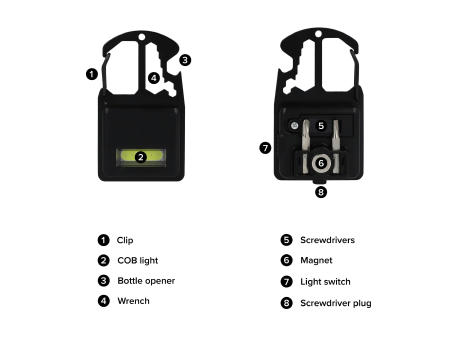 Kompaktes Multitool aus R-ABS &amp; Metall 7 Funktionen Werbeartikel