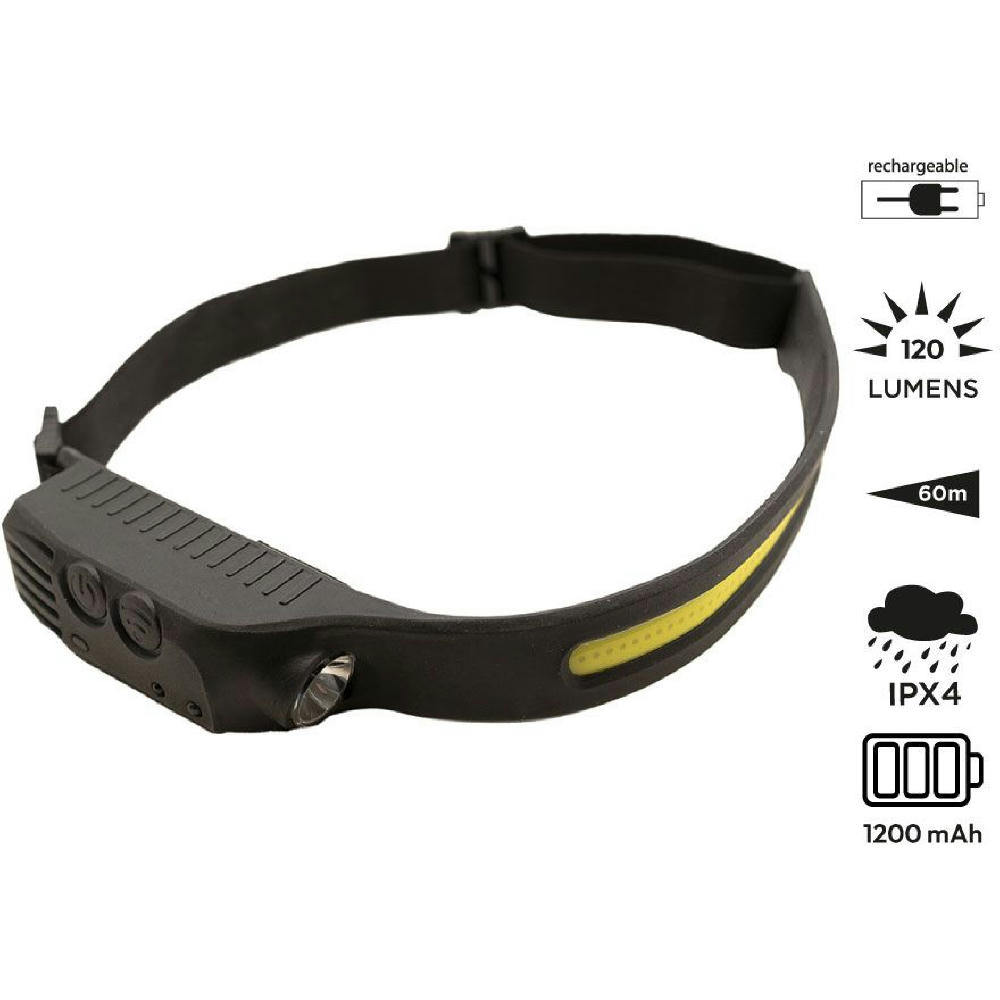Wiederaufladbare Stirnlampe Maïa mit Leuchtband und 1200 mAh Akku – Stirnlampe mit Logo für Kunden