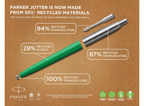 Parker Jotter Originals Recycelt bedrucken