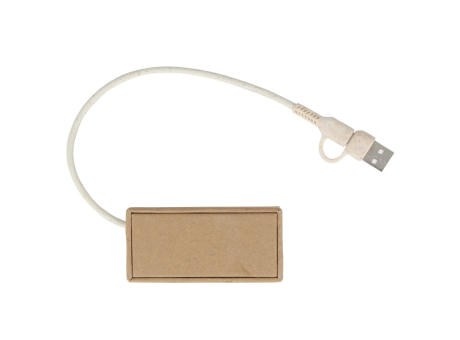 Hub Recyclingpapier Werbeartikel