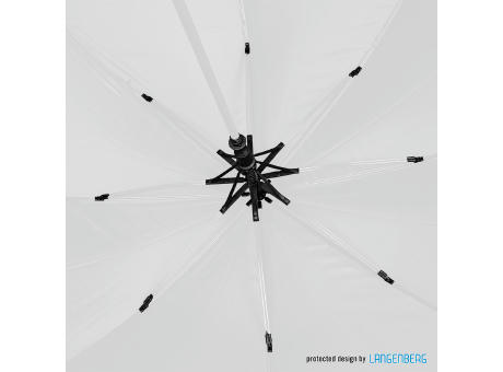 Gastschirm TWINNY Werbeartikel