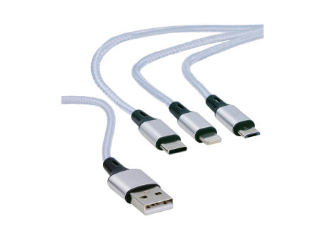 Grundig Travel Charging Set Werbeartikel