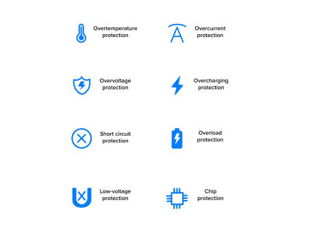  PowerPro Reiseadapter aus recyceltem Kunststoff Werbeartikel