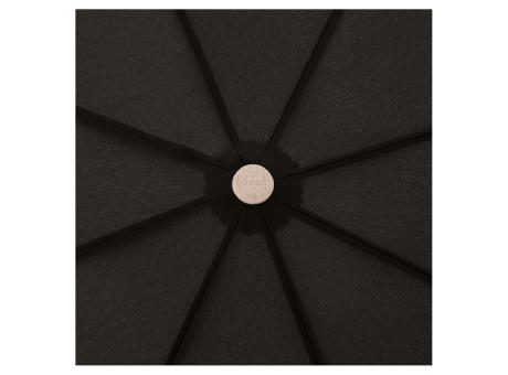 Product image Knirps Horizon duomatic bedrucken