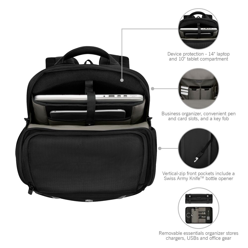 Victorinox Altmont Professional Fliptop Laptop Backpack Essential Organizer Black Infografik mit Detailansichten, Premium Business Rucksack mit Fliptop-Öffnung, gepolstertem Laptopfach, hochwertigen Materialien und durchdachten Funktionen.