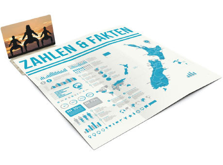 Faltplan Concept-Card Small Recycling Werbeartikel