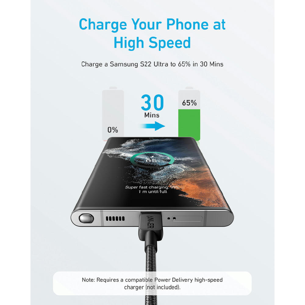 Anker USB-C to USB-C Kabel - 1.8 Meter, 60W Werbeartikel