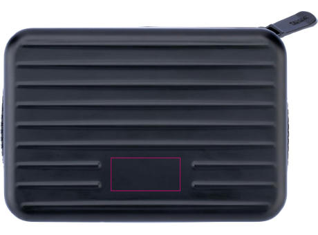 TROIKA Kreditkartenetui KARTENKOFFER Werbeartikel