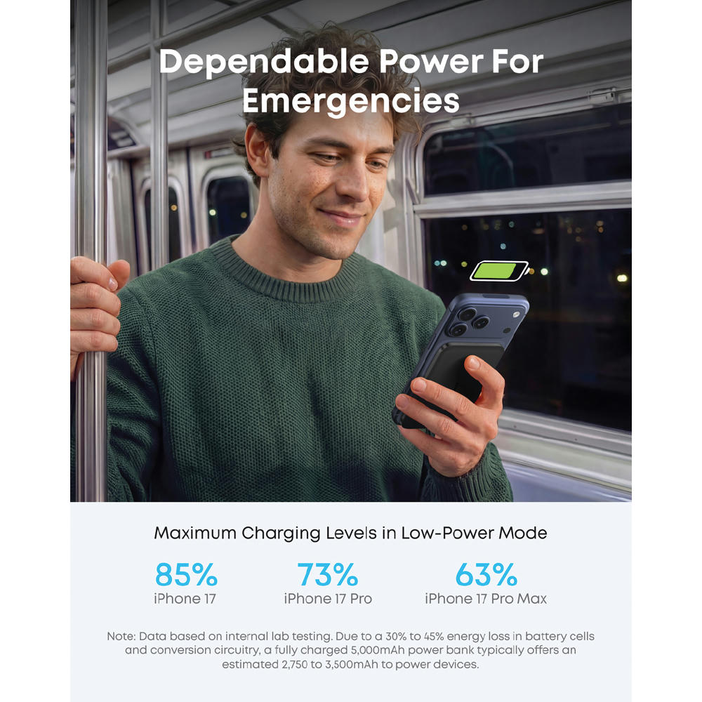 Anker Nano Wireless 5.000 Powerbank 15W MagGo Slim Qi 2.0 Werbeartikel