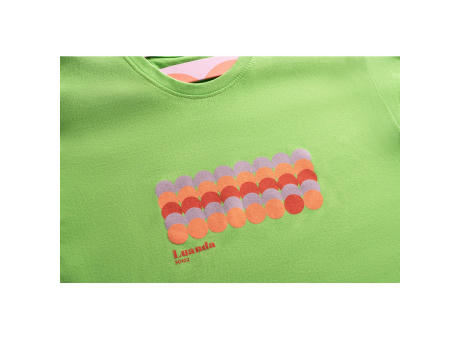 TEXTILE SHOWCASE. Textil Musterset bedrucken