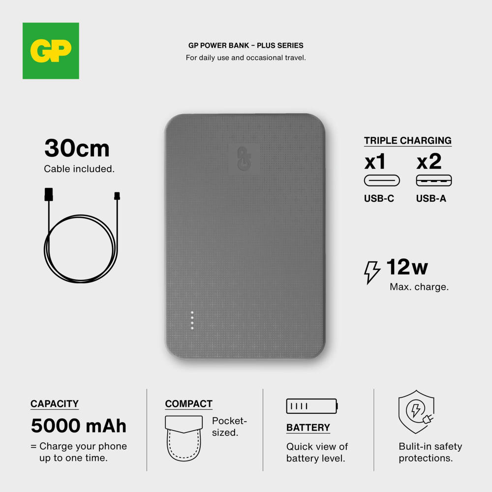 GP B+ Serie Powerbank 5000 mAh Werbeartikel