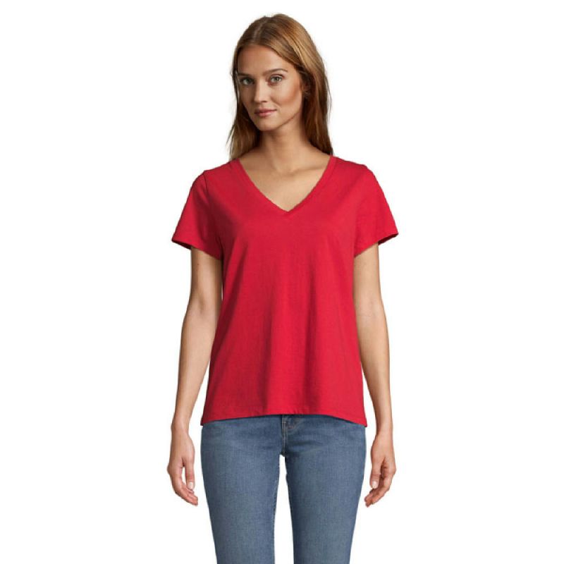 Red(RD)